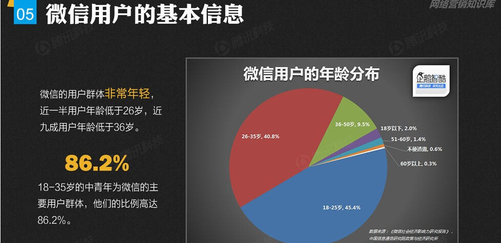 聊天记录怎么查看，远程监控聊天记录